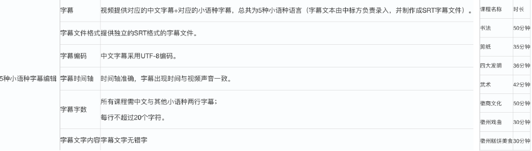 永信贵宾会217·(中国区)官网